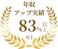 年収アップ実績83％以上